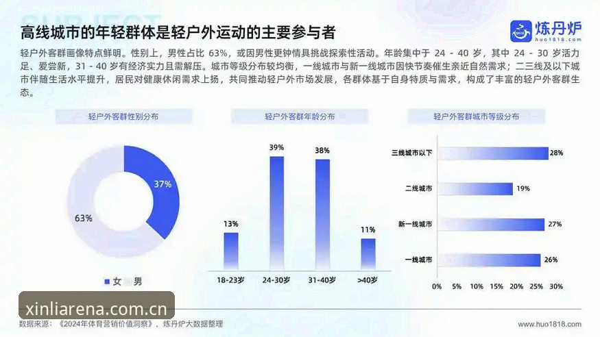 新利体育官方版最新版功能详解与行业趋势分析