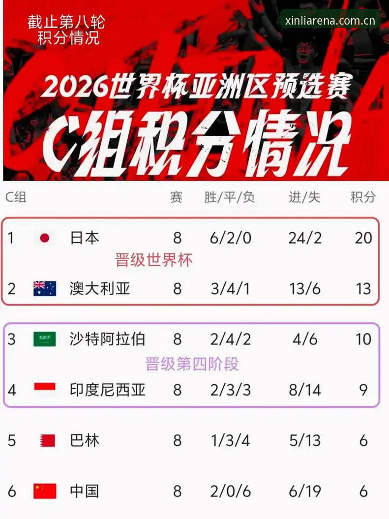 值得信赖的体育平台 2026年世界杯观赛冷场深度评测:签证危机与地缘政治如何影响全球球迷体验